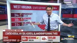 MSNBC, Election Night, Steve Kornacki, West Virginia