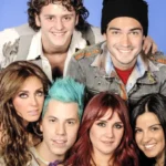 Rebelde Globoplay